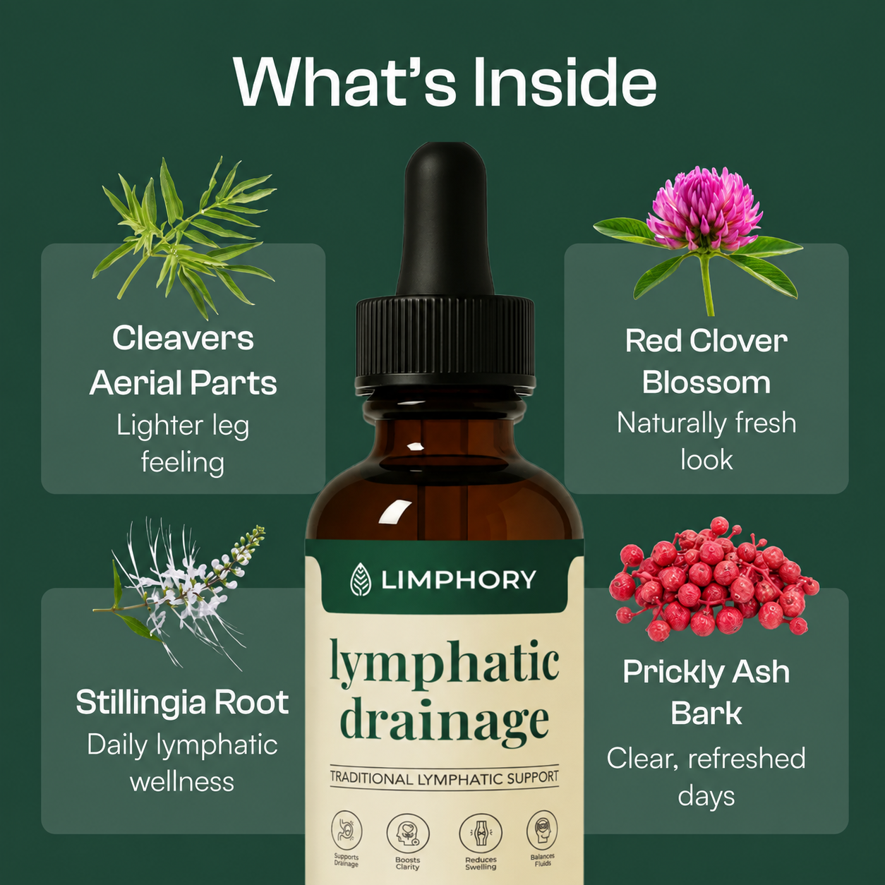 Limphory® Limphory Drainage Drops