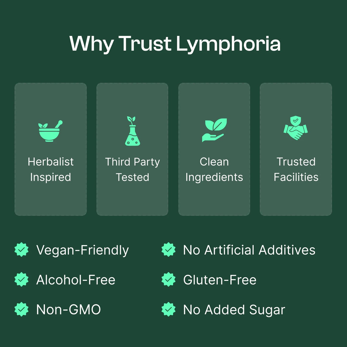 Limphory® Limphory Drainage Drops